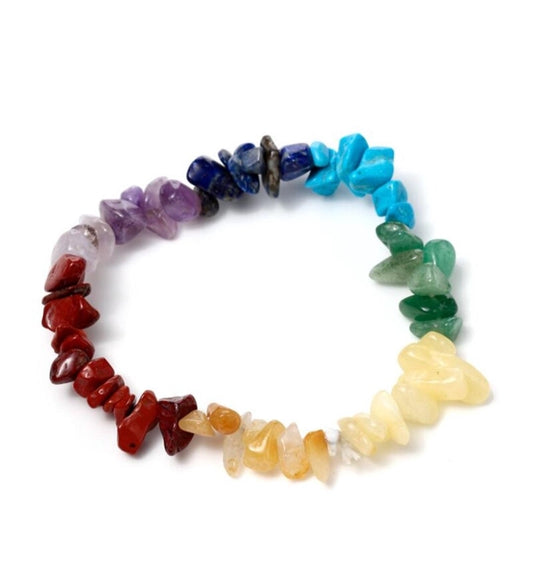 Bracelet Chakra